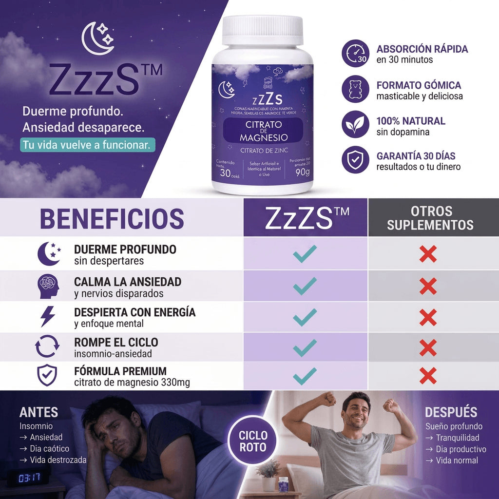 🌙 ZzZS™: Citrato de Magnesio en Gomas